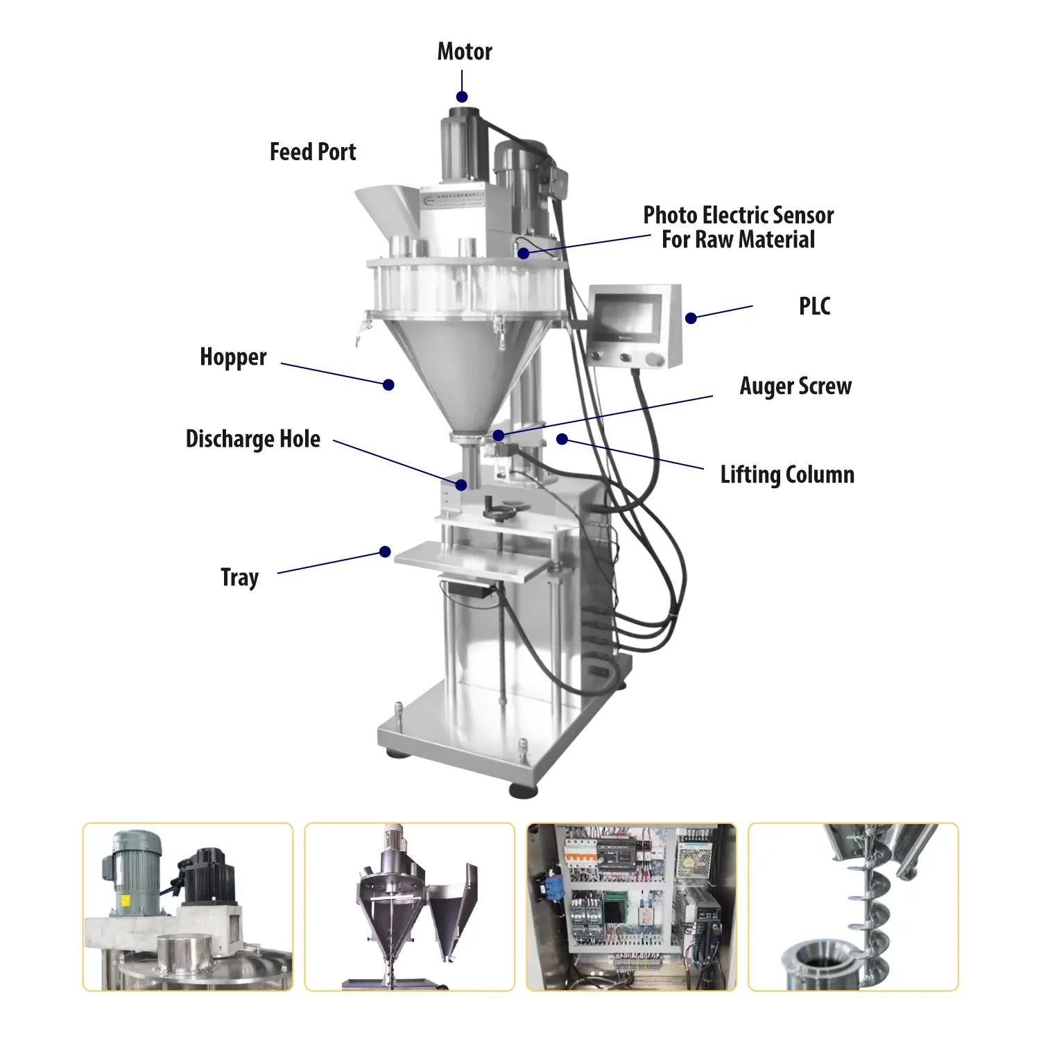 Product 1